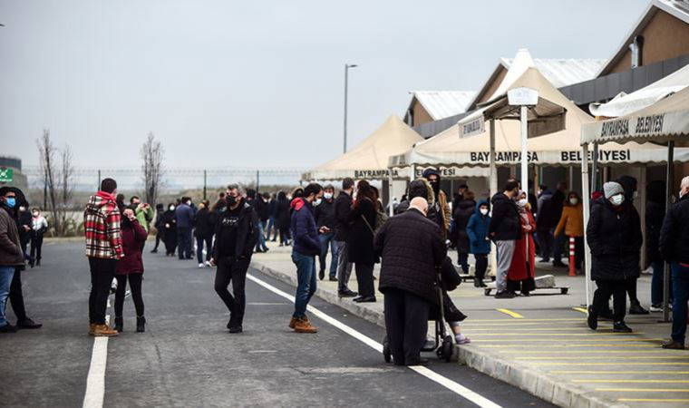 İstanbul’da Omicron yoğunluğu