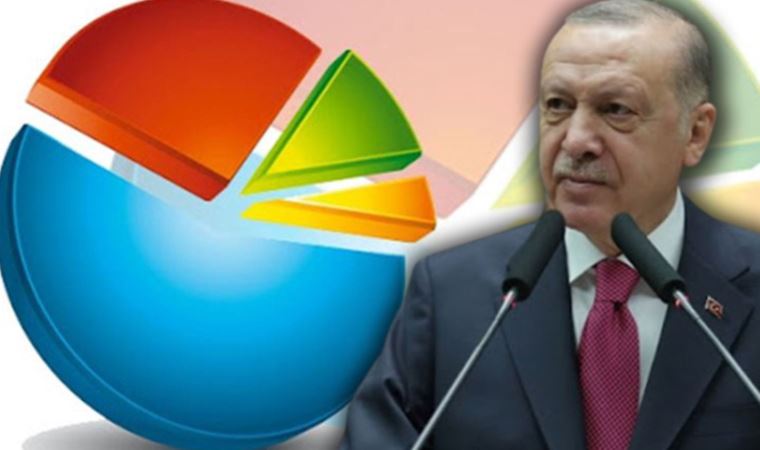 Son seçim anketini açıkladı: Dolar müdahalesi ve zamlar seçmene yanısıdı mı?