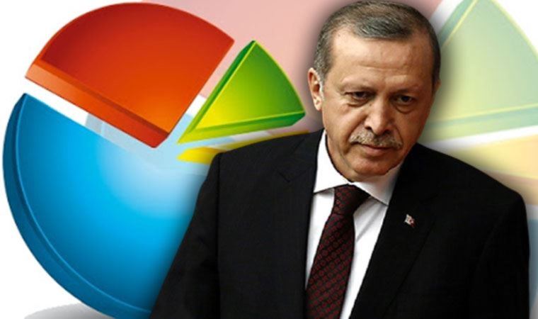 Ankette belli oldu: AKP'nin oyları eriyor