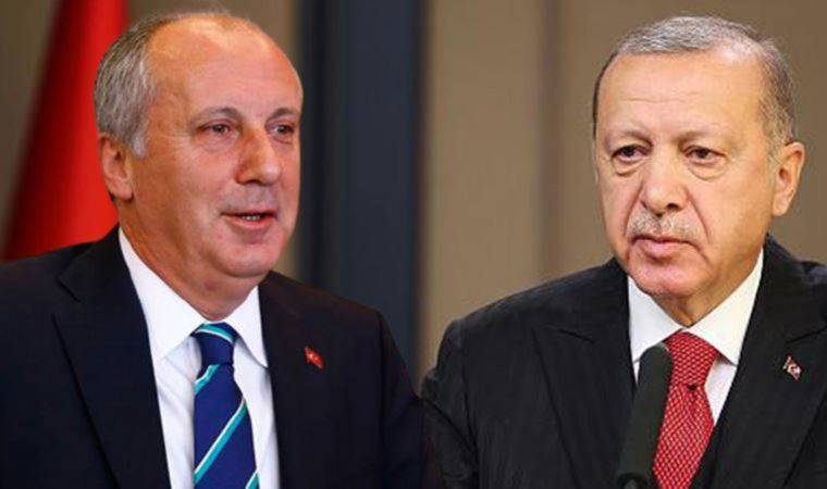 Muharrem İnce, 