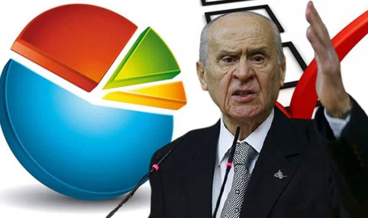 'İlk kez' diyerek duyurdu: Son anketten Erdoğan'ı üzecek sonuç!