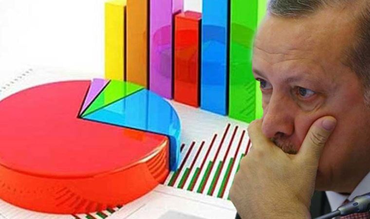 'İlk kez' diyerek duyurdu: Son anketten Erdoğan'ı üzecek sonuç!