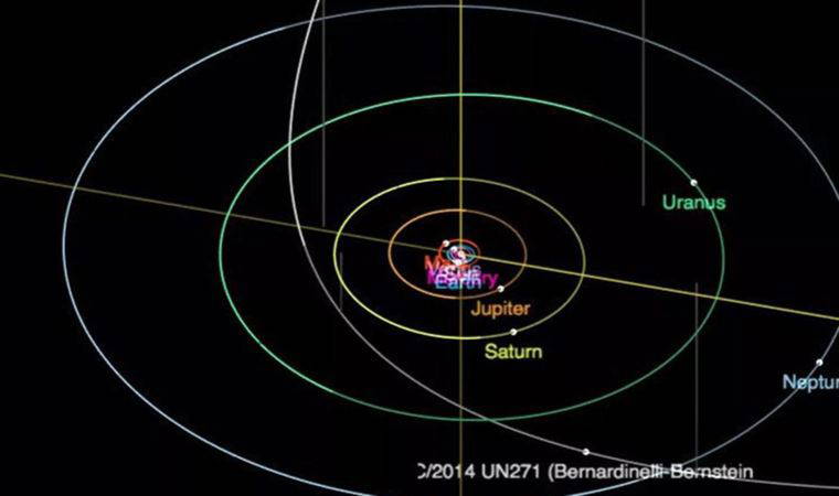 Bilim insanları açıkladı! Keşfedilen en büyük kuyruklu yıldız Dünya'ya doğru geliyor