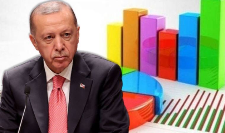 Anket: Erdoğan, AKP’nin altına düştü