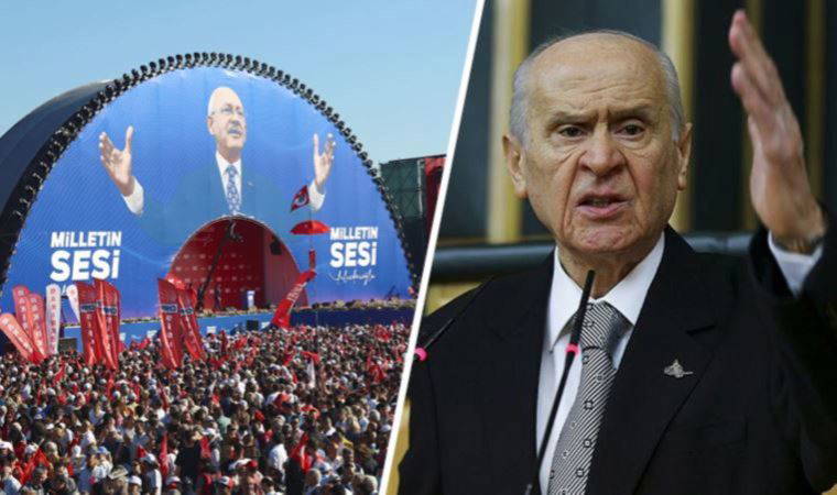'Troller' ortaya atmıştı... Bahçeli 'Kandil' yalanına sarıldı (24 Mayıs 2022) (Video Haber)