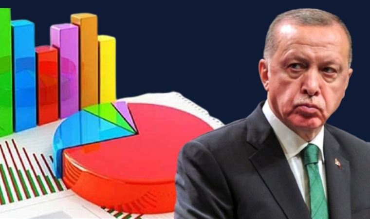 MetroPOLL anketi: Erdoğan geçen ay da 'görev onayı' alamadı