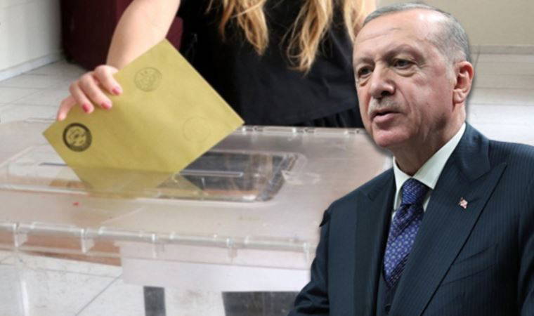 Araştırma ortaya koydu