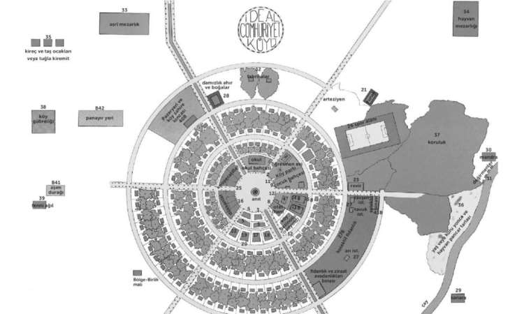Atatürk'ün kırsal kalkınma vizyonu: İdeal 'Cumhuriyet Köyü Projesi'nin hikayesi...