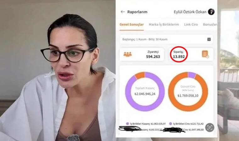Aylık gelirini paylaşmıştı... Eylül Öztürk'ün yayımladığı tabloda dikkat çeken 'ş' ayrıntısı
