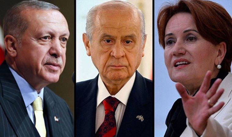 Son dakika:  Erdoğan; Akşener ve Bahçeli ile görüştü