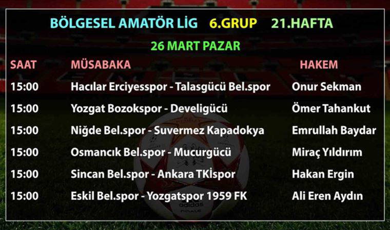 Bölgesel Amatör Lig’de 21.hafta maçlarının hakemleri açıklandı