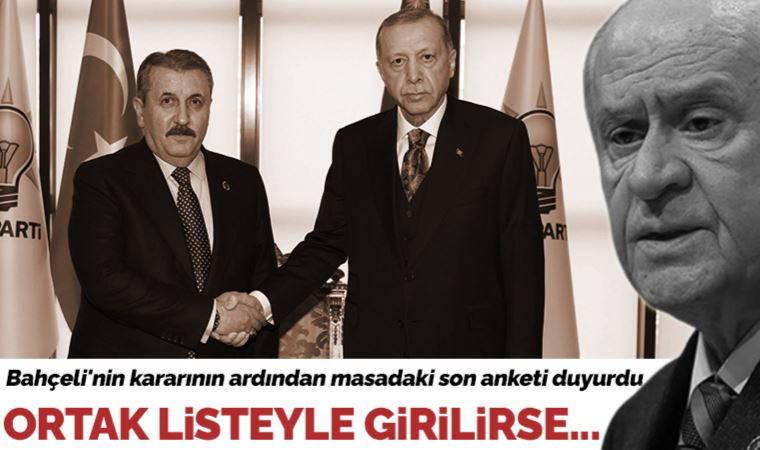 Son Dakika: Erdoğan'la görüşen Destici masadaki anketi açıkladı