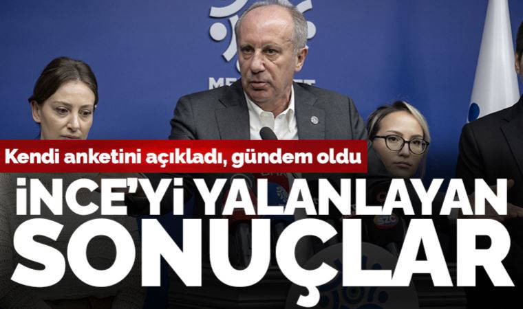 Sonuçları paylaştı... Muharrem İnce'yi yalanlayan anket