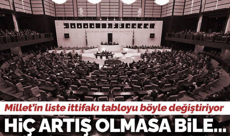 Muharrem Sarıkaya: Yeni dönemde çok partili grup geliyor