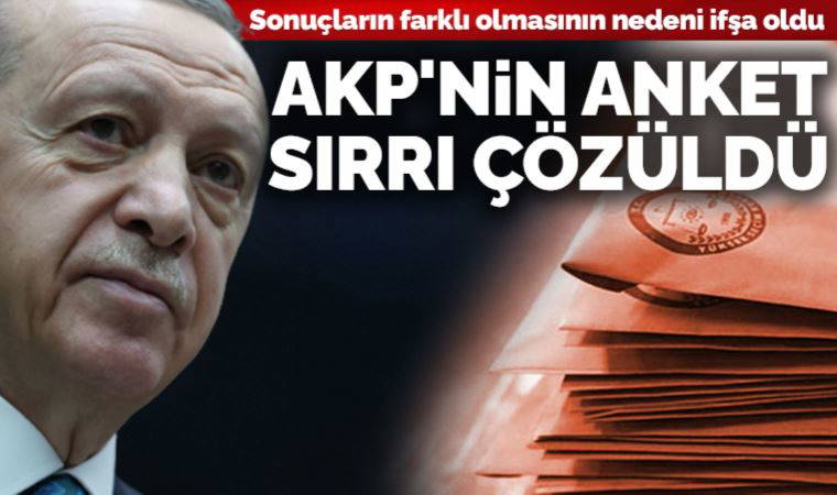 AKP'nin anket sırrı çözüldü...  Sonuçların farklı olmasının nedeni ifşa oldu