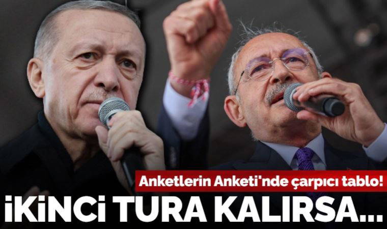Seçime haftalar kala 'Anketlerin Anketi': İkinci turda Kılıçdaroğlu kazanıyor