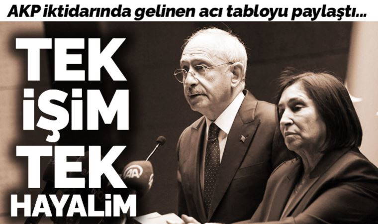 Selvi Kılıçdaroğlu acı tabloyu paylaştı: Tek derdim bu gerçekler