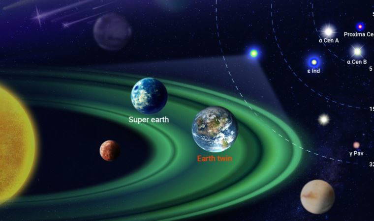 Bilim insanlarının yaşanabilir yeni gezegenler arayışı sürüyor