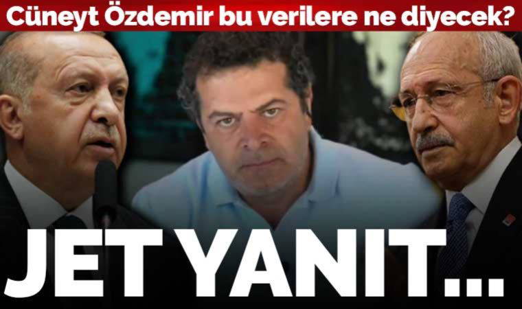 ‘Erdoğan istisnasız önde’ diyen Cüneyt Özdemir’e ORC Anket'in Genel Müdürü'nden yanıt