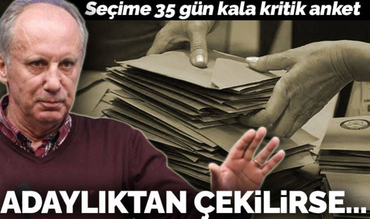 Seçime 35 gün kala kritik anket: Muharrem İnce adaylıktan çekilirse...