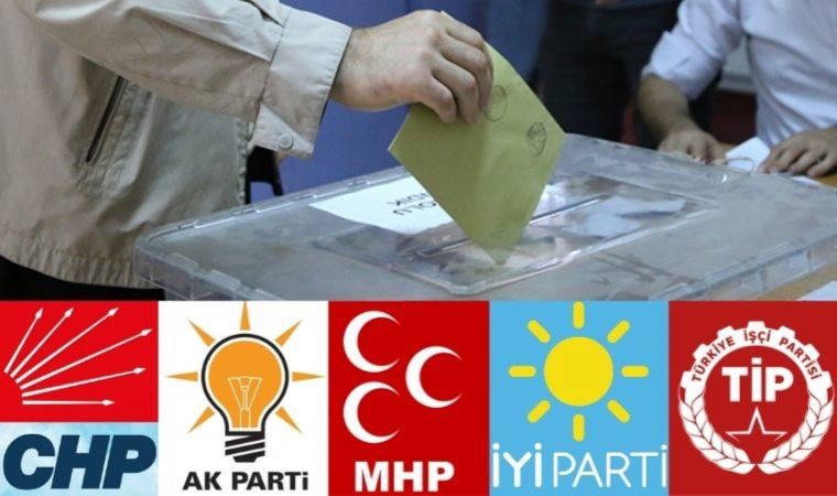 14 Mayıs 2023 seçim sonuçları! AKP, CHP, MHP, İYİ Parti Kırıkkale'de kaç milletvekili çıkarttı? 2023 Kırıkkale milletvekili sonuçları...