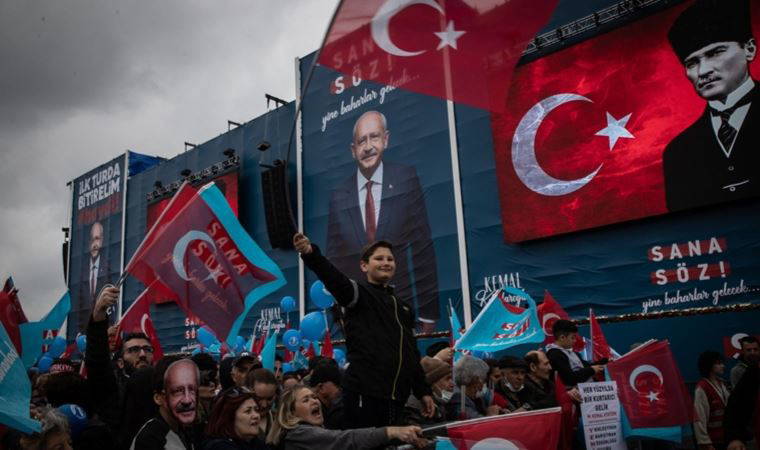 Factbox: Turkey elections 2023: what you need to know