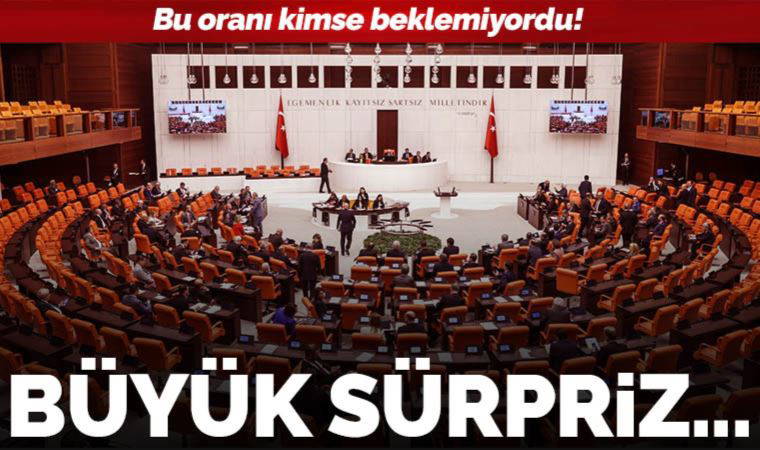 Büyük sürpriz... MHP'de bu oranı kimse beklemiyordu!