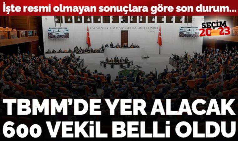 2023 seçimleri: TBMM'de yer alacak 600 milletvekili belli oldu