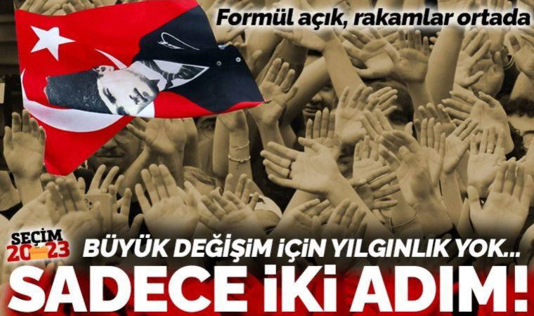 2023 seçimleri: Büyük değişim için yılgınlık yok! Sadece iki adım kaldı...