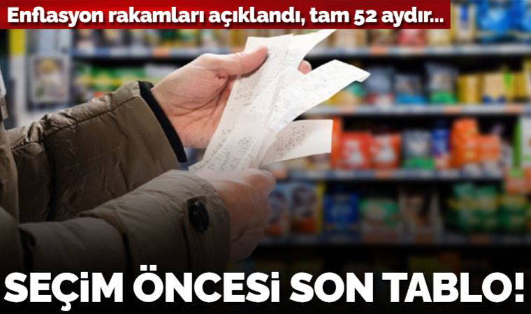 Son Dakika... TÜİK nisan ayı enflasyon verilerini açıkladı