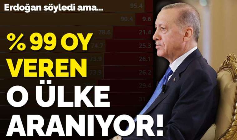 Seçim sonuçları Erdoğan'ı yalanlıyor... AKP'ye yüzde 99 oy çıkan o ülke aranıyor!