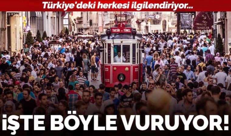 Dolar yükseliyor, asgari ücret düşüyor... Son 6 ayda istikrarlı yoksullaşma!