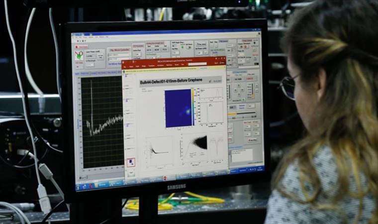 TÜİK açıkladı: Bütçeden Ar-Ge’ye 53,8 milyar TL harcandı