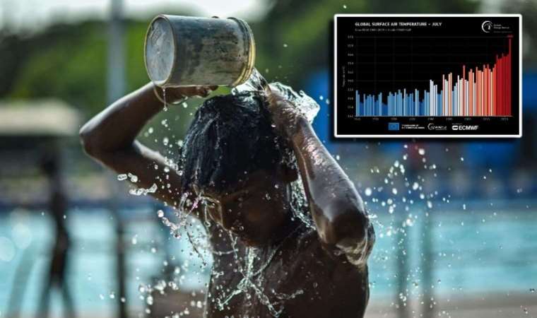 Temmuz 2023 'en sıcak ay' olarak tarihe geçti