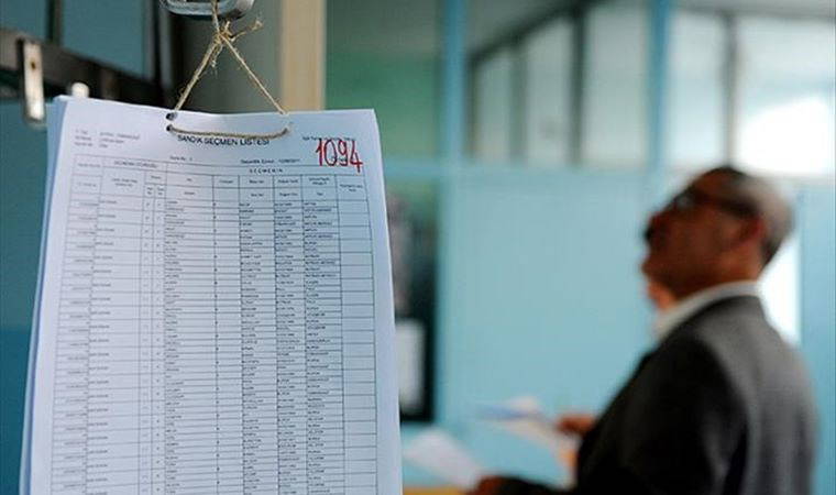 Şimdiden başladılar