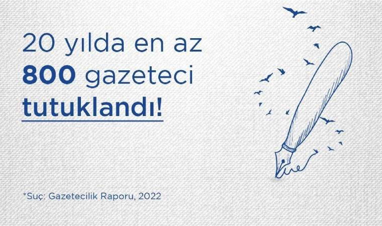ÇYDD: 'Sansür girişimleri ve gazetecilere yönelik baskılar gün geçtikçe artıyor'
