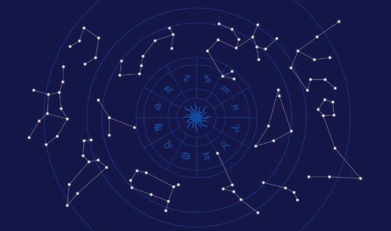 20 Ocak Cumartesi Günlük Burç Yorumları: Bugün sizleri neler bekliyor? 20 Ocak Cumartesi Burç Yorumları