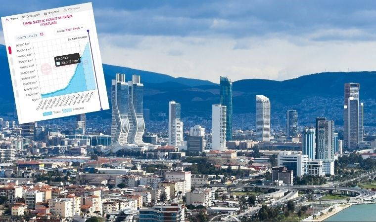 İzmir’de 100 m2 bir evin ortalama fiyatı 3 milyonu geçti