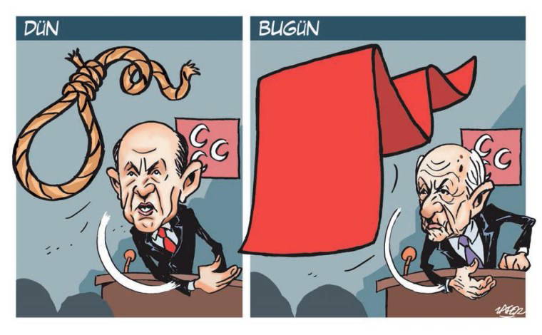 İğneli Fırça 23 Ekim 2024