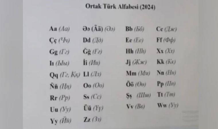 TDK Başkanı yanıtladı: Ortak Türk Alfabesine geçilecek mi?