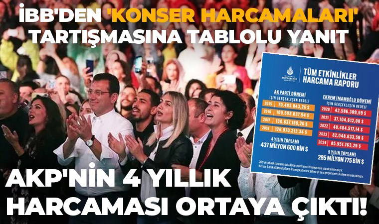 İBB'den 'konser harcamaları' tartışmasına tablolu yanıt: AKP'nin 4 yıllık harcaması ortaya çıktı!