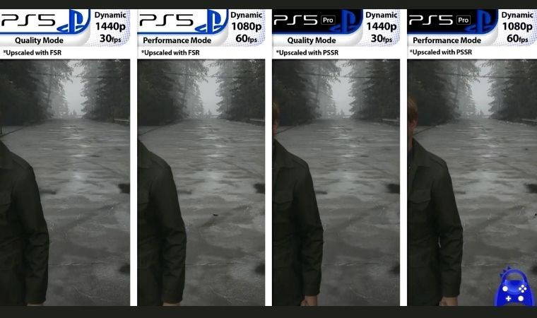 PlayStation 5 Pro'nun hayal kırıklığı yaratan görüntü kalitesi