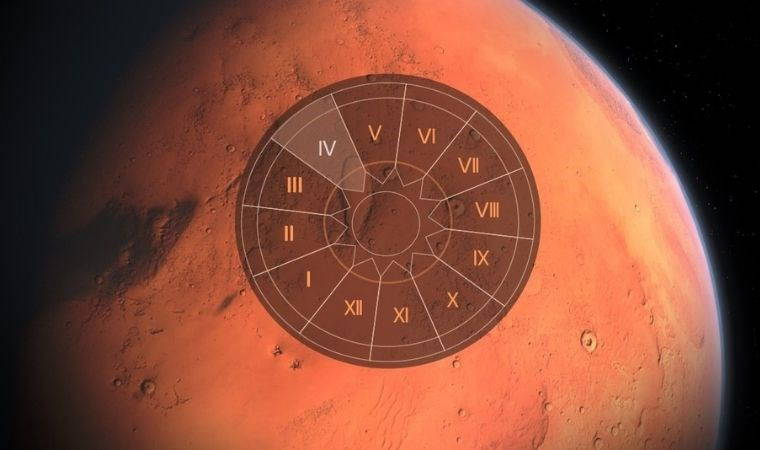 Bu retro herkesi özüne döndürmeye geliyor: Mars retrosu ne zaman, ne kadar sürecek? Mars retrosu ve burçlara etkileri...