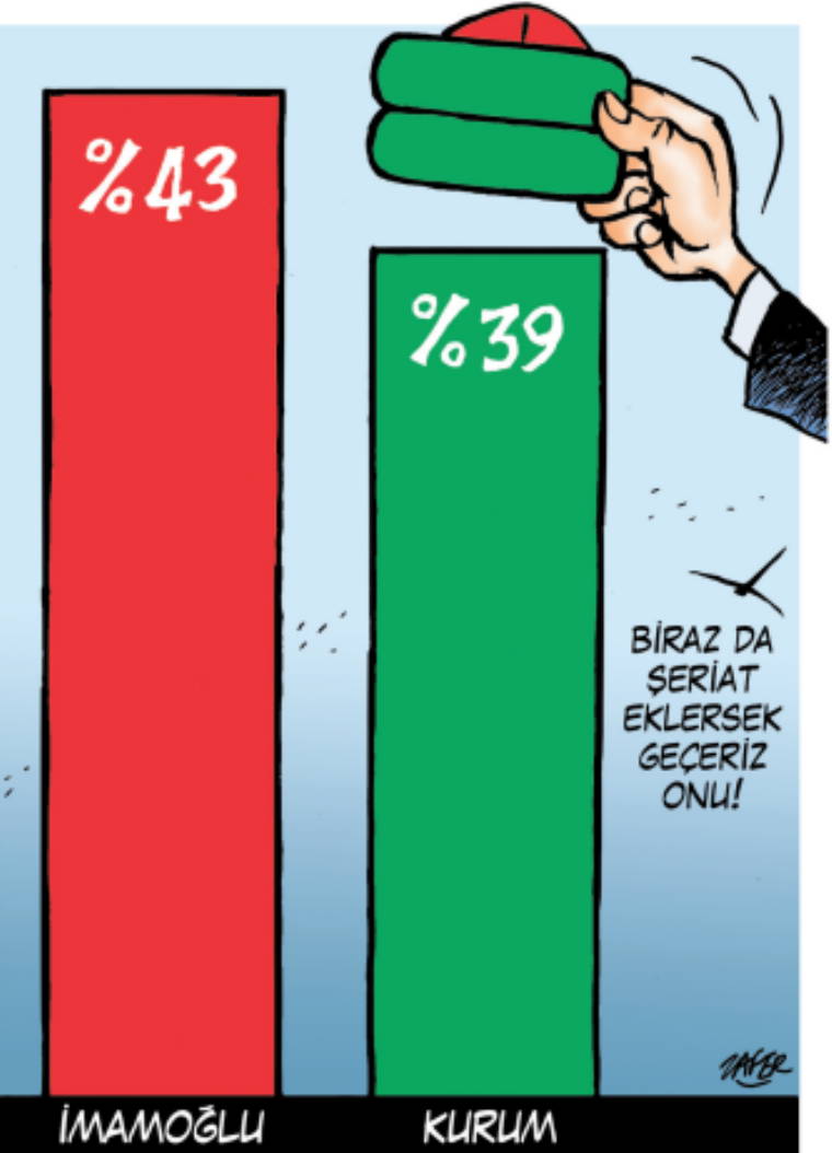 İğneli Fırça (02 Şubat 2024)