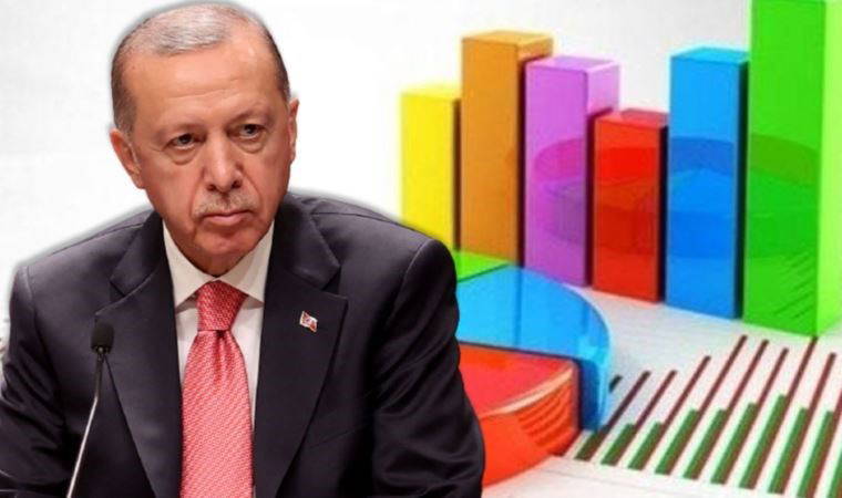 Erdoğan'ın 'şeriat' çıkışı gündem olmuştu... Özer Sancar, Metropoll'ün o anketini hatırlattı: Türkiye'nin yüzde 41'i 'Cumhuriyet' diyor