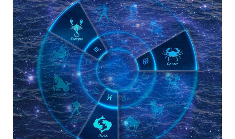 Astrolojinin dramatik yıldızları: İşte su grubu burçları ve çarpıcı özellikleri...