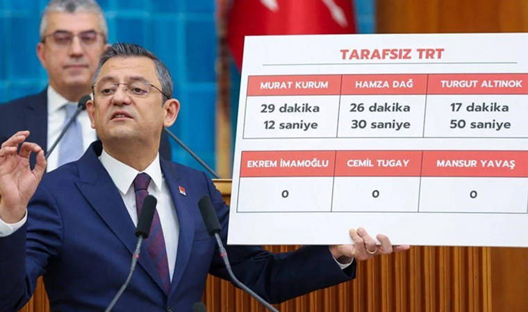 CHP heyeti TRT ile görüştü: Sobacı'dan 'TRT'yi bu işe sokmak istemem' yanıtı