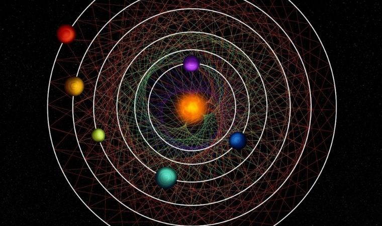 Gizemli gezegen sisteminde uzaylı teknolojisinin izleri aranıyor