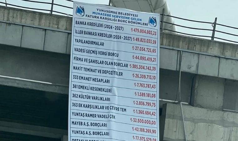 Yunusemre Belediyesi’nin borç afişini astı