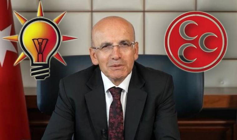 'Ekonomi politikasına inanıyor musunuz?'